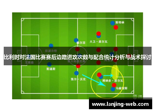 比利时对法国比赛赛后边路进攻次数与配合统计分析与战术探讨