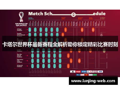 卡塔尔世界杯最新赛程全解析助你锁定精彩比赛时刻