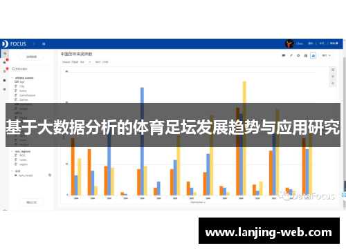 基于大数据分析的体育足坛发展趋势与应用研究