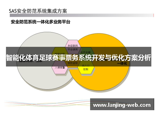 智能化体育足球赛事票务系统开发与优化方案分析