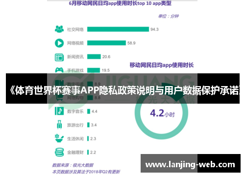 《体育世界杯赛事APP隐私政策说明与用户数据保护承诺》