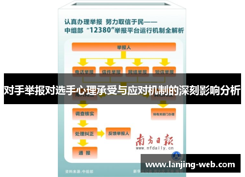 对手举报对选手心理承受与应对机制的深刻影响分析