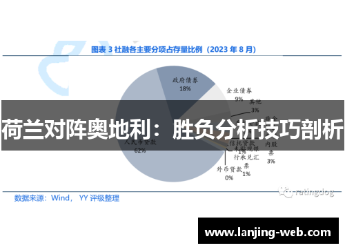 荷兰对阵奥地利：胜负分析技巧剖析