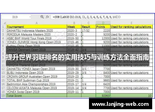 提升世界羽联排名的实用技巧与训练方法全面指南