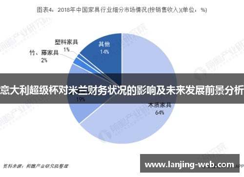 意大利超级杯对米兰财务状况的影响及未来发展前景分析