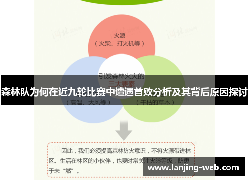 森林队为何在近九轮比赛中遭遇首败分析及其背后原因探讨