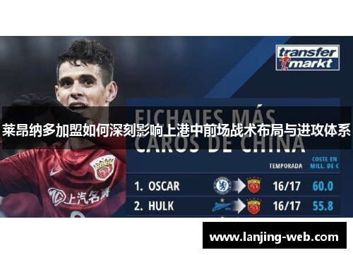莱昂纳多加盟如何深刻影响上港中前场战术布局与进攻体系