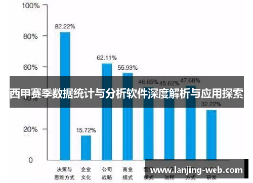 西甲赛季数据统计与分析软件深度解析与应用探索