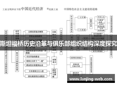 斯坦福桥历史沿革与俱乐部组织结构深度探究