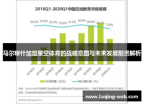 马尔穆什加盟星空体育的战略意图与未来发展前景解析