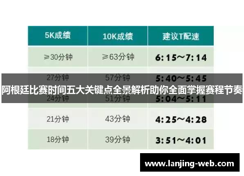 阿根廷比赛时间五大关键点全景解析助你全面掌握赛程节奏