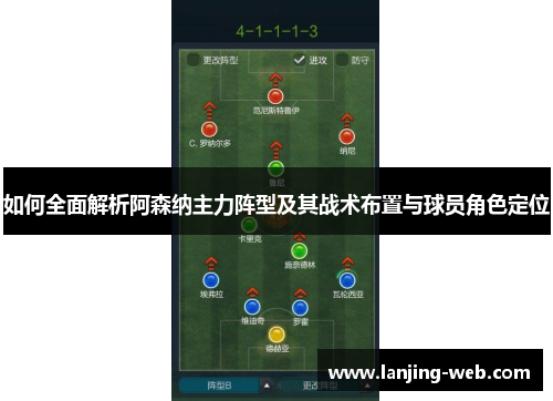 如何全面解析阿森纳主力阵型及其战术布置与球员角色定位